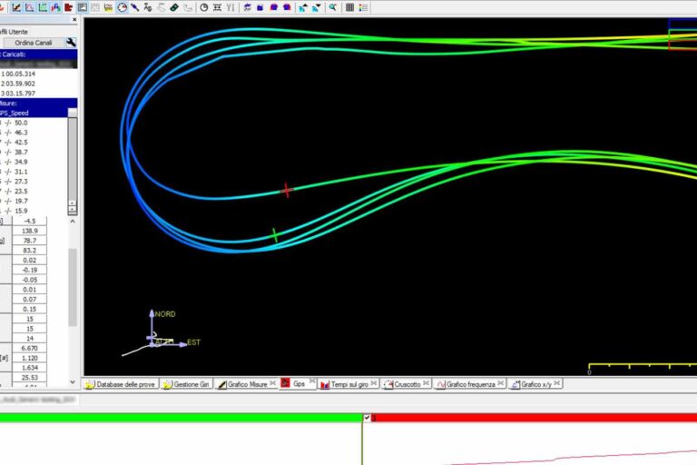 practices-data-acquisition-motorsport